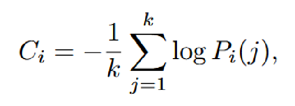 自信地深度思考
