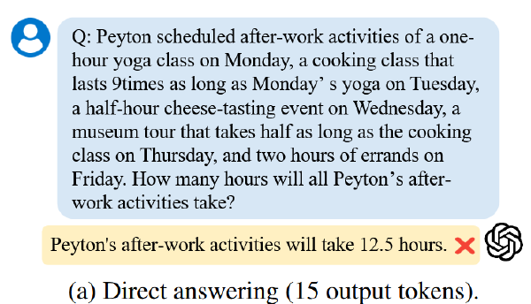 Token预算意识的llm推理